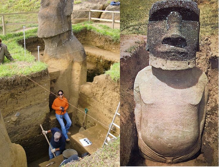 Excavation of Eater Island